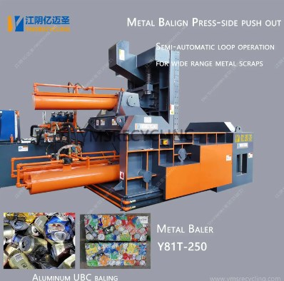 Máquina de empacador de metal de chatarra hidráulica: una herramienta industrial para un reciclaje eficiente