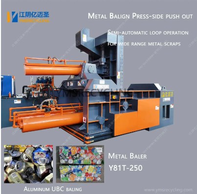 Máquina de empacador de metal de chatarra: una herramienta eficiente para la industria de reciclaje de metales